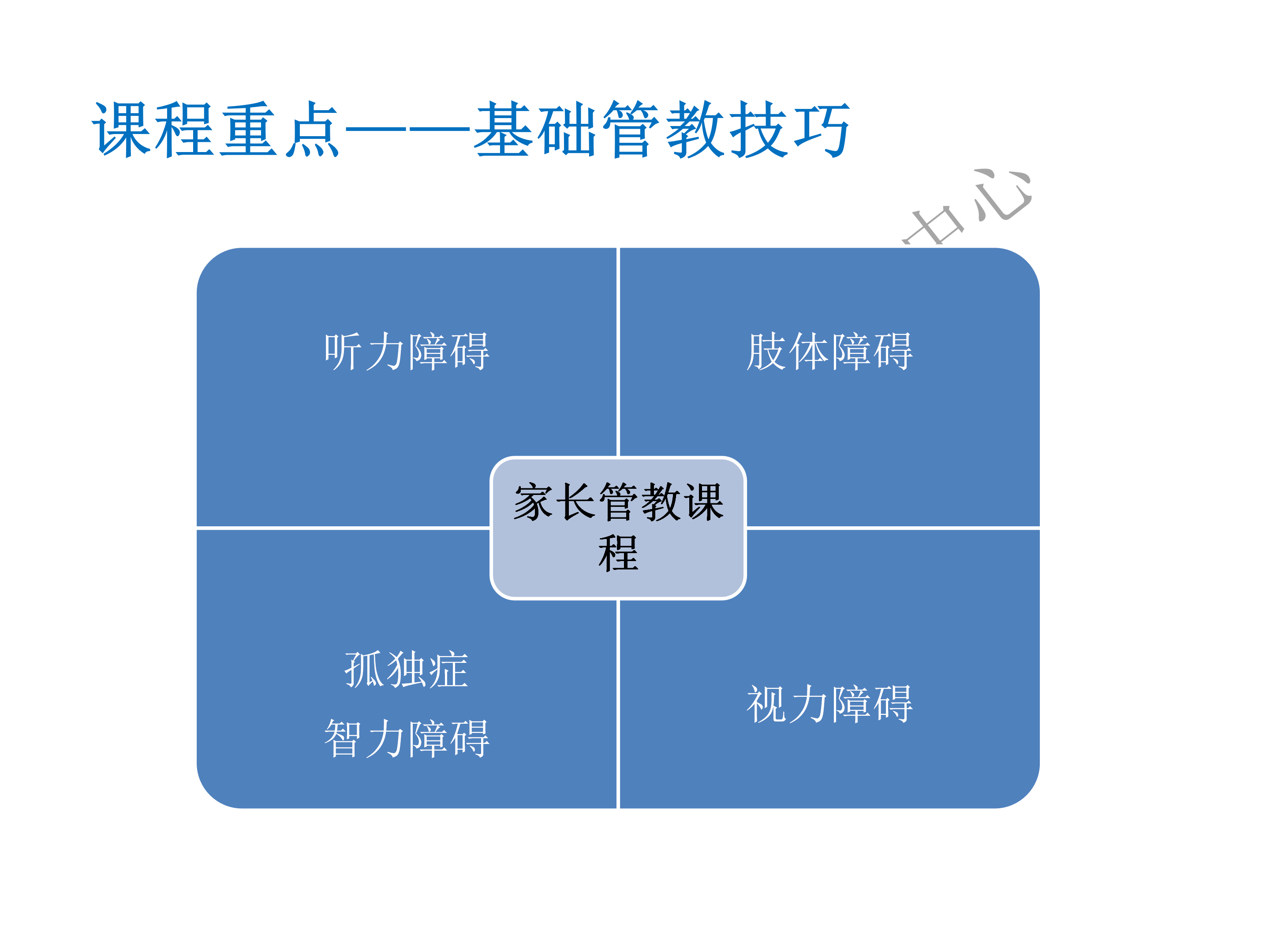 家长管教技巧系列课程第一节_04.png