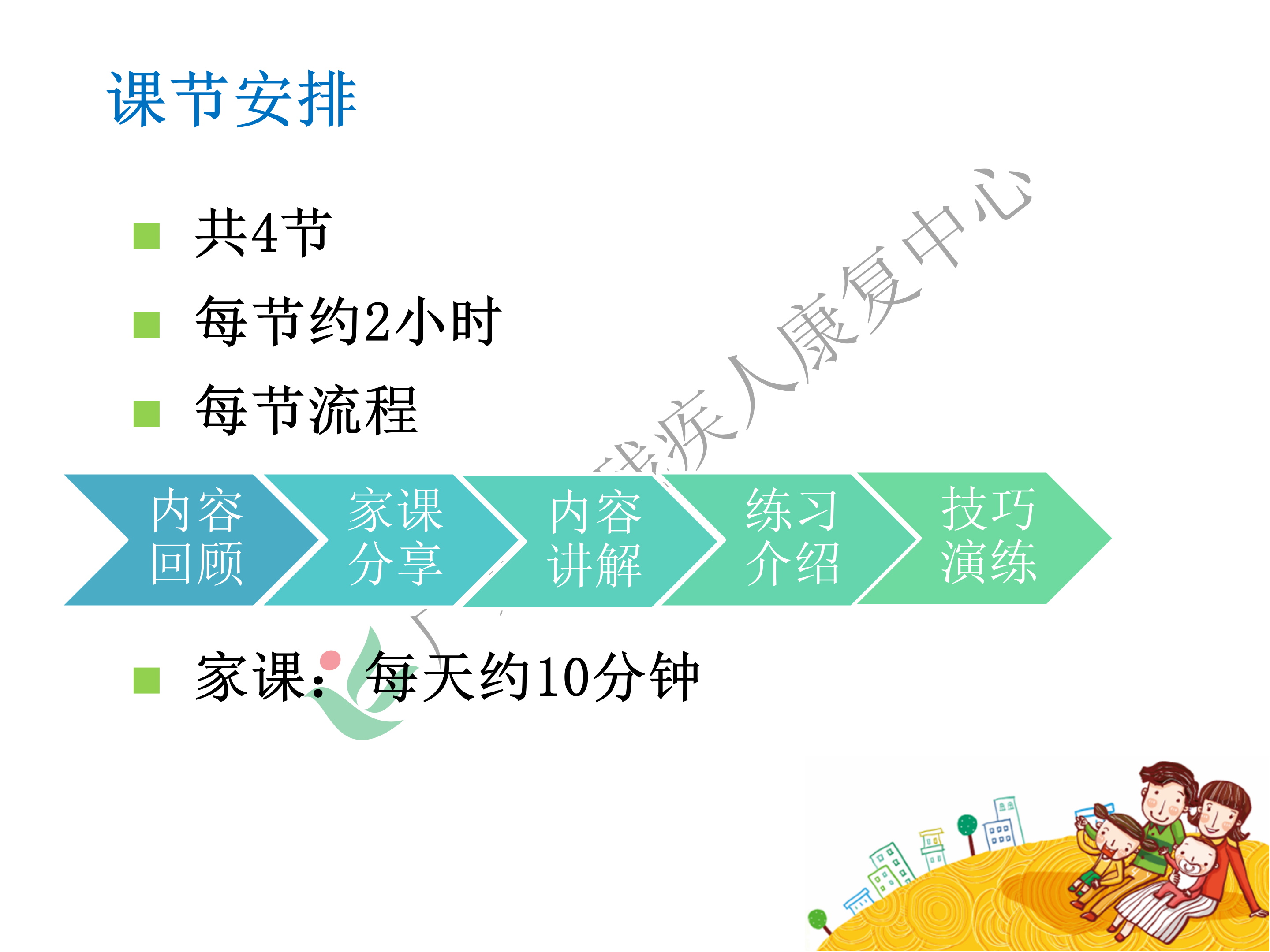 家长管教技巧系列课程第一节_08.png