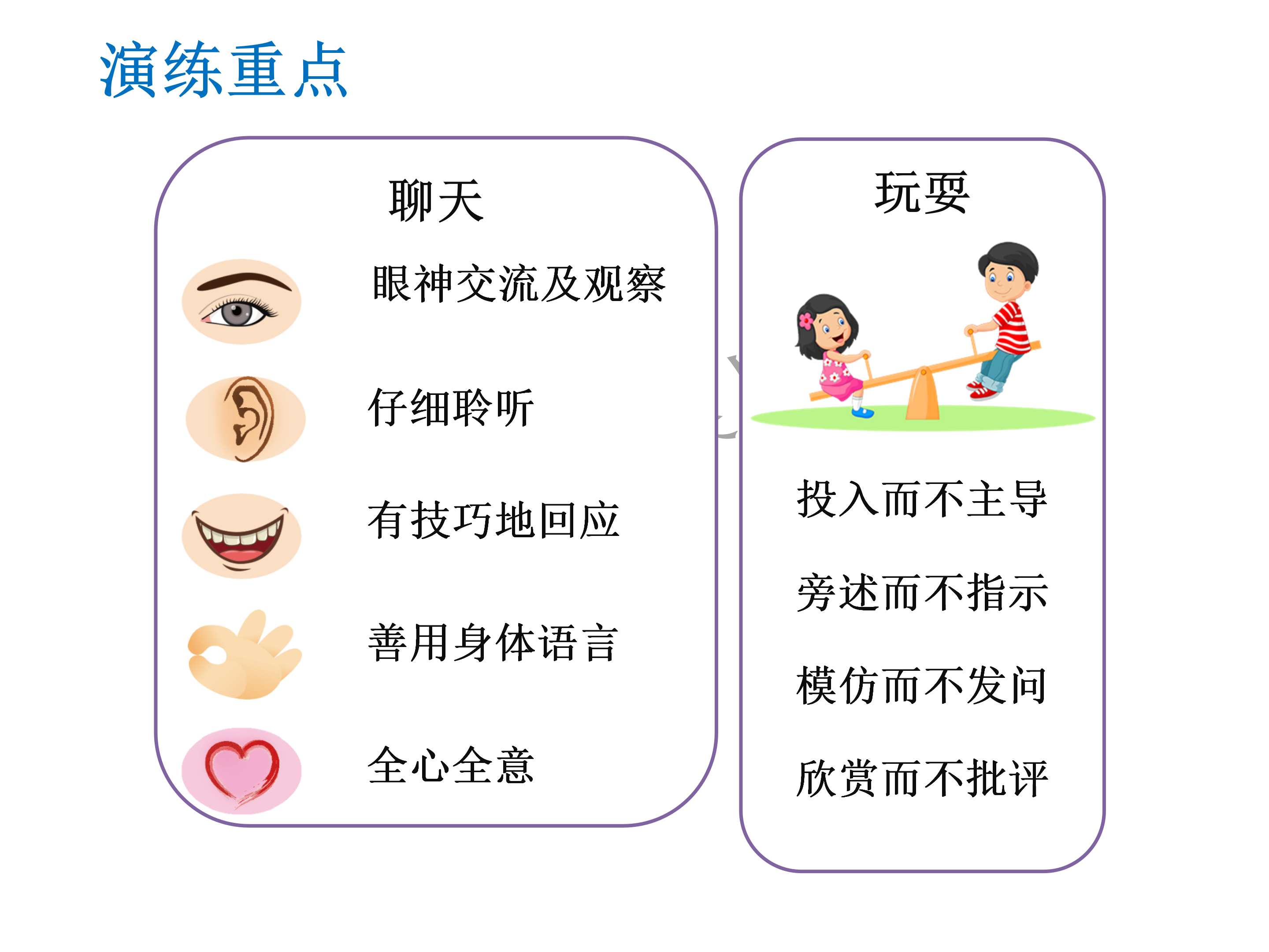 家长管教技巧系列课程第一节_29.png