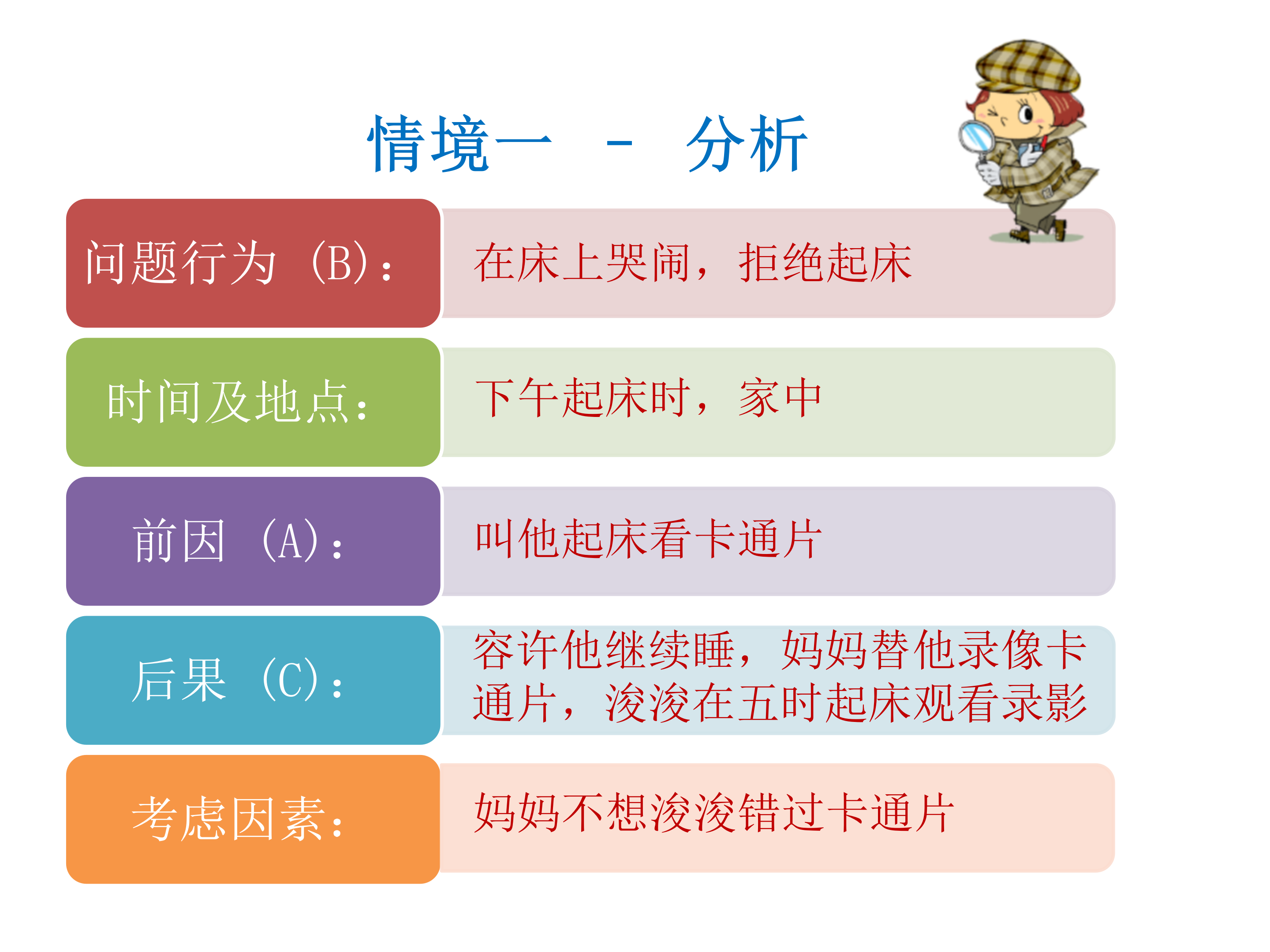 家长管教技巧系列课程第二节_49.png