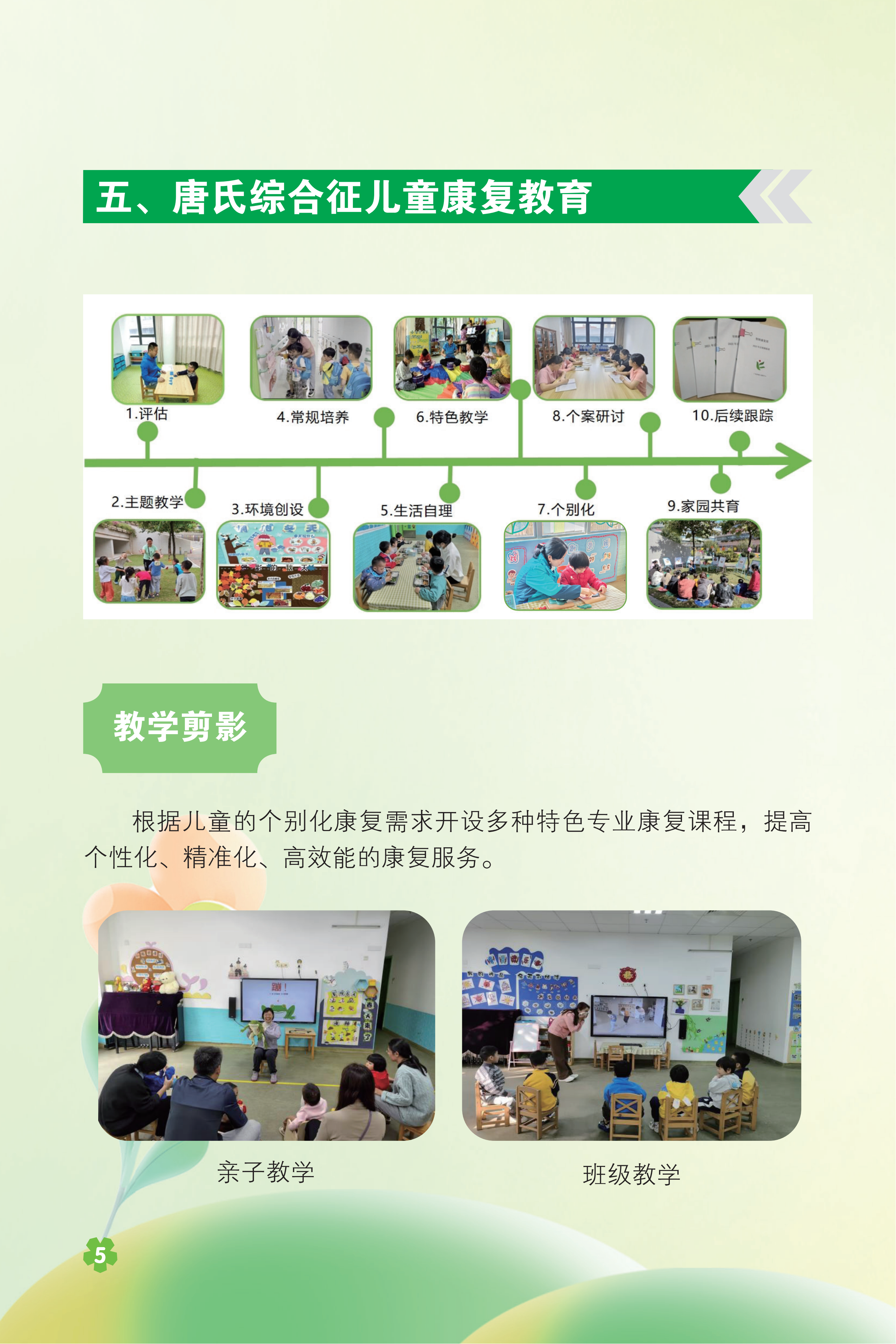 附件1 2026年世界唐氏综合征日宣传手册_08.png